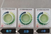 甲醛是什么多少算正常值甲醛是什么多少算正常 甲醛是什么多少算正常值甲醛是什么多少算正常