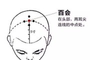 失眠按摩哪个六位最好图失眠按摩哪里最管用图