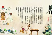 中医春季养生之道,中医春季养生食谱