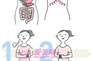 腹部按摩减肥手法肚子减肥按摩