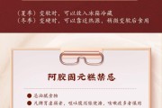 中药养生堂中药养生堂的市场需求