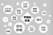 游离甲醛含量标准 kg,游离甲醛含量标准 游离甲醛含量标准 kg,游离甲醛含量标准