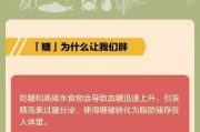 控糖减肥法不能吃什么控糖减肥法