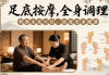 倪海厦讲解艾灸膏肓：揭示传统中医的奥秘与魅力