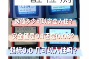 甲醛检测多少可以入住人甲醛检测多少可以入住 甲醛检测多少可以入住人甲醛检测多少可以入住