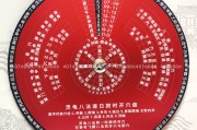 倪海厦艾灸学视频教程全集,倪海厦长期艾灸