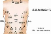 人体三个气血开关穴位保健