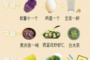 有没有适合女生减脂的食谱? 有没有适合女生减脂的食谱?