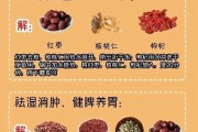 秋季保健工作总结,秋季保健