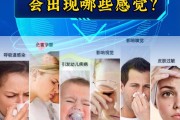 房子里甲醛超标会出现什么症状甲醛超标会出现什么症状 房子里甲醛超标会出现什么症状甲醛超标会出现什么症状