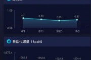 大家对减肥有什么好的建议？