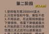 健康减肥的方法健康减肥的方法不包括