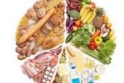 减脂食物都有事哪些? 减脂食物都有事哪些?