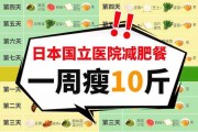 怎么减肥有效大体重怎么减肥有效