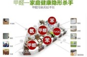 长期呼吸甲醛的危害,长期吸入甲醛有什么症状