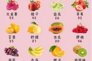 减肥能什么,减肥吃什么主食