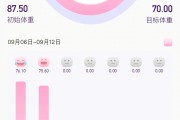 3天减肥5斤,3天减肥