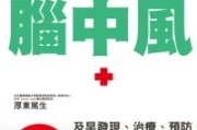 中风一边偏瘫能治好吗中风保健
