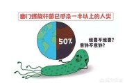 幽门螺旋杆菌必须要治疗吗,长期口臭一定是幽门螺杆菌吗