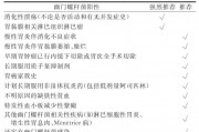 幽门螺旋杆菌正常值对照表的简单介绍