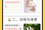 金银花露孕妇可以喝吗上火,金银花露孕妇可以喝吗