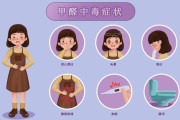 甲醛中毒症状有哪些症状,甲醛中毒症状怎么治疗