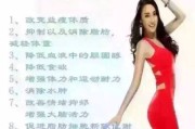 塑形减肥,塑形减肥操