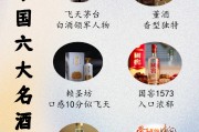 八大名酒都有哪些品种,八大名酒都有哪些