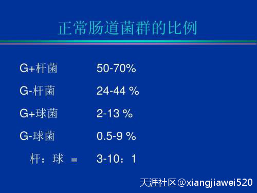 人如其食：我们的菌群如何影响大脑<strong>肠道</strong>，肠道菌群如何影响人类大脑
