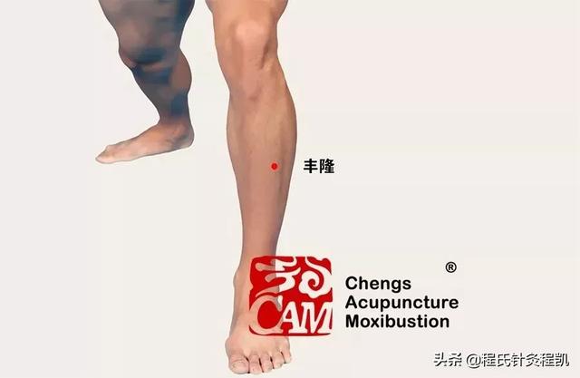 怎么减肥最好<strong>减肥方法</strong>？