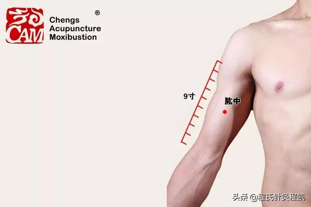 怎么减肥最好<strong>减肥方法</strong>？