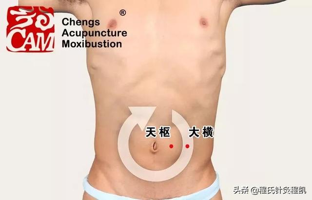 怎么减肥最好<strong>减肥方法</strong>？