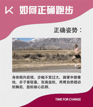 你试过最有效的减肥方法是什么<strong>减肥方法</strong>？