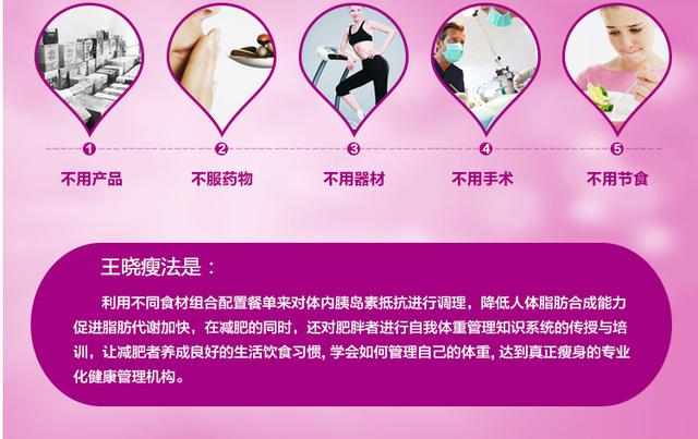 减肥的10个方法<strong>减肥方法</strong>？