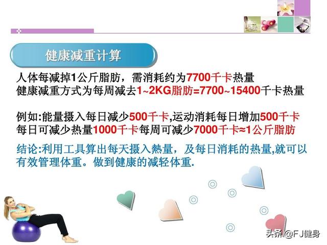 跑步多久能减肥<strong>跑步减肥</strong>？