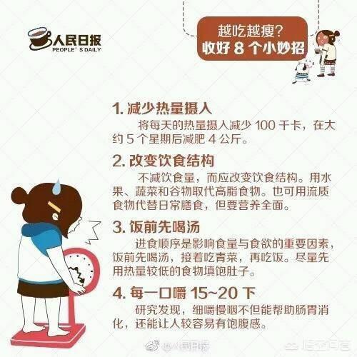 每天慢跑能减脂吗<strong>跑步减肥</strong>？