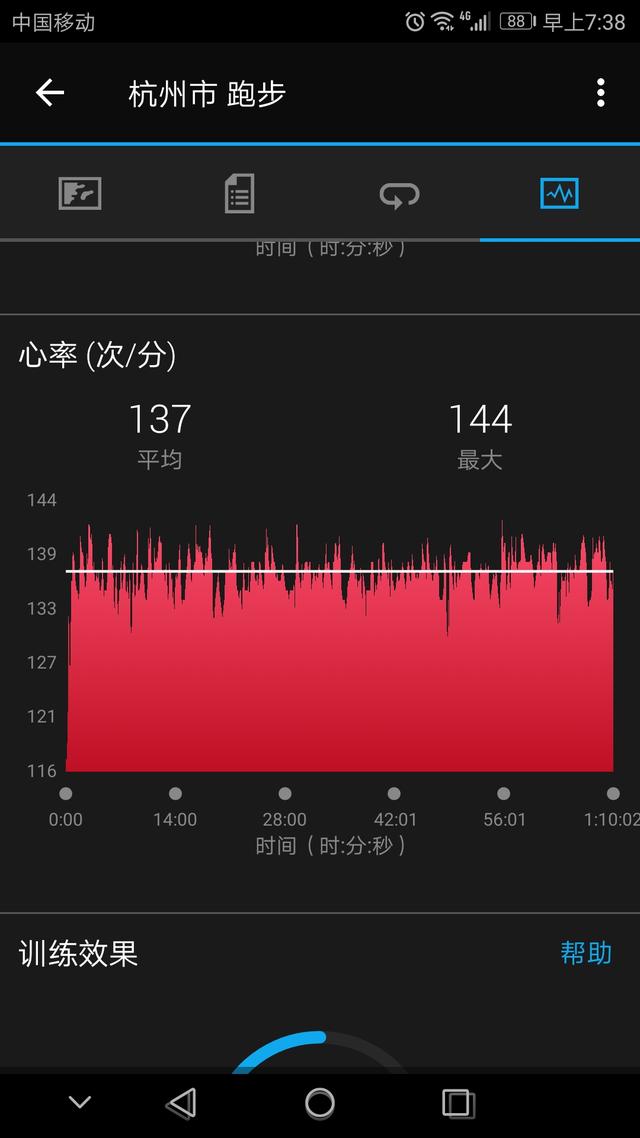 每日晨跑<strong>跑步减肥</strong>，跑多少公里，才能达到减肥的效果？