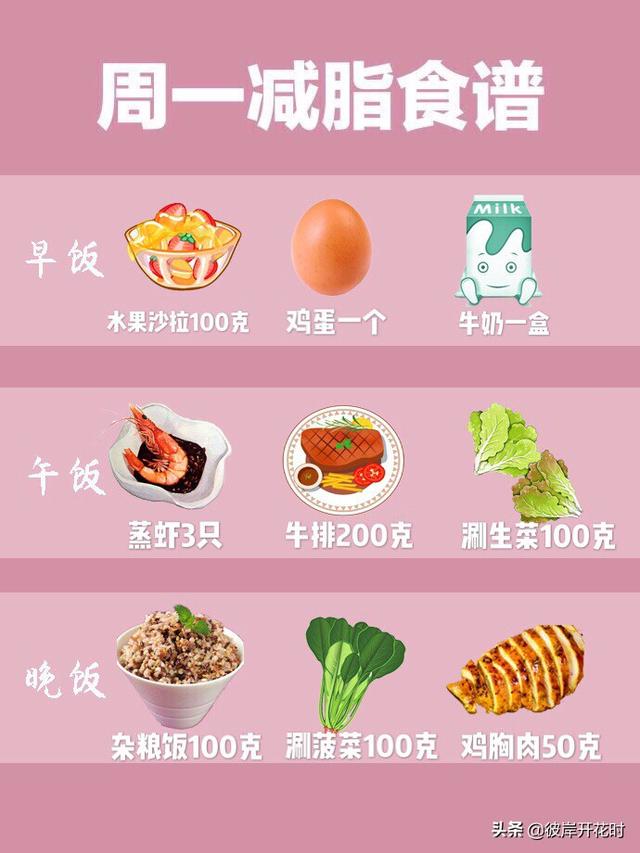 如何搭配减肥餐<strong>减肥餐</strong>？