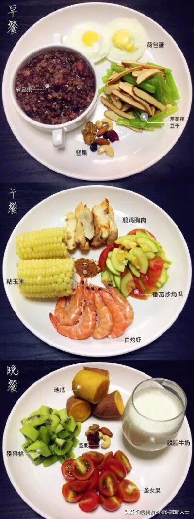 每天50分钟的周六野减肥操、15分钟的天鹅臂<strong>减肥操</strong>，还有一个小时的呼啦圈，为什么还是不瘦？
