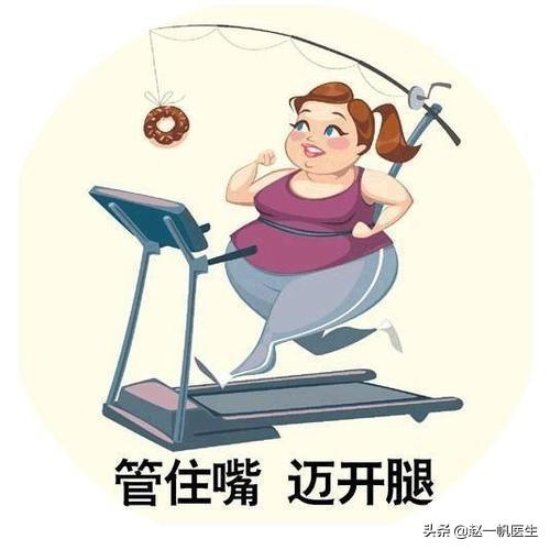 早上6点慢跑40分钟<strong>减肥操</strong>，晚上7点半有氧健身操45分钟，一周4次，每两天休息一次，这样是否有助于减肥？