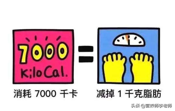 如何有效快速的减肥<strong>减肥</strong>？
