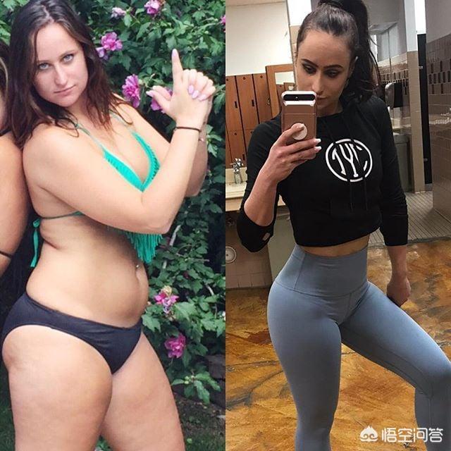 如何科学减脂<strong>减肥</strong>？