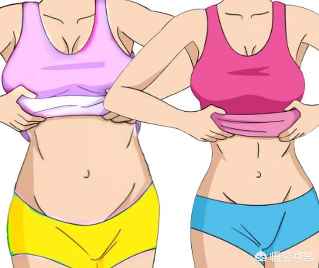 如何科学减脂<strong>减肥</strong>？
