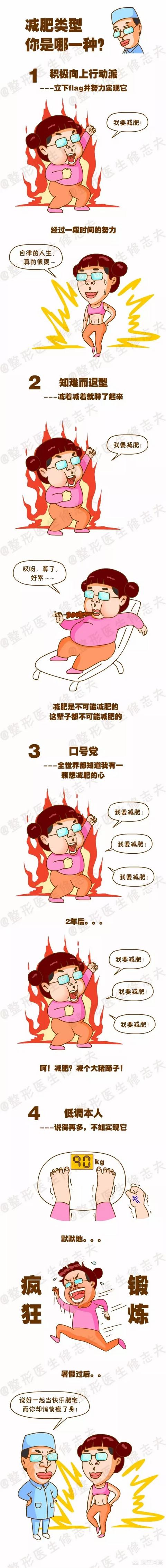 减肥瘦身用什么方法最好<strong>减肥</strong>？