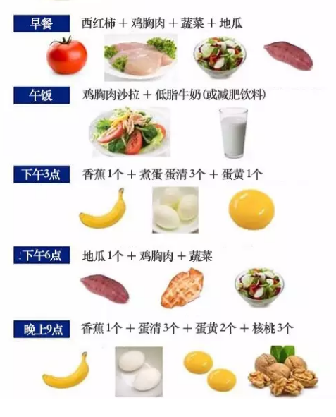 减肥食谱<strong>减肥食谱</strong>？