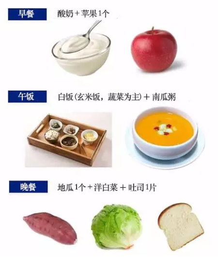 减肥食谱<strong>减肥食谱</strong>？