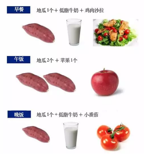 减肥食谱<strong>减肥食谱</strong>？