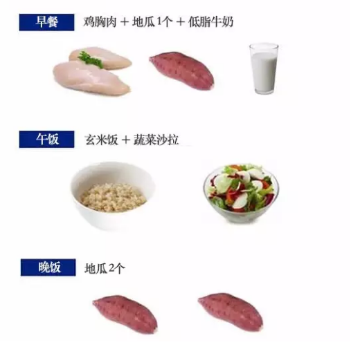 减肥食谱<strong>减肥食谱</strong>？