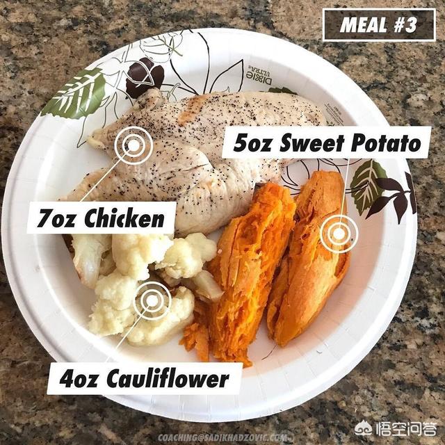 减肥食谱一周瘦10斤<strong>减肥食谱</strong>，不吃药怎样减肥最快最有效？