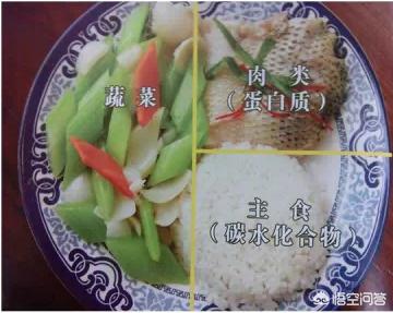 减肥期间如何搭配食物保证营养<strong>减肥食物</strong>？